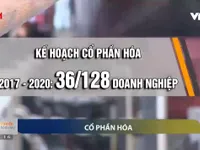 Làm sao để tháo gỡ 'nốt trầm' trong cổ phần hóa, thoái vốn doanh nghiệp Nhà nước?