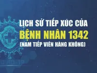 Trong thời gian cách ly, bệnh nhân 1.342 đã tiếp xúc với những ai?