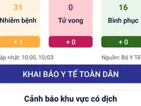 Hướng dẫn 10 bước khai báo y tế qua app NCOVI trên di động