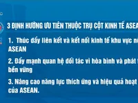 ASEAN ủng hộ sáng kiến của Việt Nam