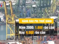 Những nội dung chính trong chuỗi sự kiện cấp cao về kinh tế của ASEAN