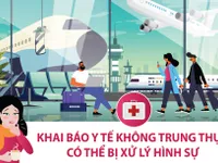 Khai báo y tế không trung thực có thể bị xử lý hình sự