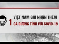 Toàn cảnh phòng chống COVID-19 ngày 11/4