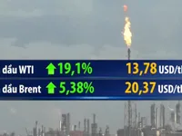 Giá dầu WTI bật tăng mạnh