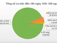 Thêm 7 ca mắc mới COVID-19, được cách ly ngay sau khi nhập cảnh