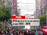 Hơn 900 phụ nữ và trẻ em gái Peru mất tích sau lệnh đóng cửa vì COVID-19