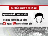 Toàn cảnh Phòng chống dịch COVID-19 ngày 29/7: Các ca mắc mới không ngừng tăng