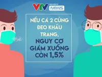 Ghi nhớ 9 biện pháp mới nhất phòng, chống dịch COVID-19