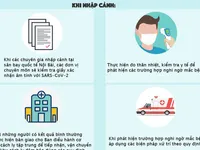 [INFOGRAPHIC] Quy trình phòng chống COVID-19 với người nhập cảnh làm việc dưới 14 ngày