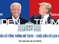 [INFOGRAPHIC] Bầu cử Tổng thống Mỹ 2020 - Cuộc bầu cử lịch sử