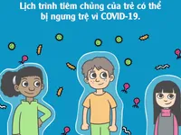 Đừng quên tiêm chủng cho trẻ trong bối cảnh đang có đại dịch COVID-19