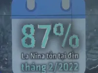 La Nina khiến mùa Đông năm nay có thể lạnh sâu hơn