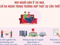 Hôm nay (19/7), Hà Nội dừng các dịch vụ không thiết yếu, người dân phải tuân thủ điều gì?