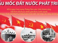 Quốc khánh 2/9: Dấu mốc đất nước phát triển