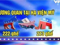 Bầu cử Mỹ giữa nhiệm kỳ - thước đo sự ủng hộ các chính sách của chính quyền đương nhiệm