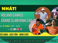 VTVcab owns rights of Roland Garros for 5 years (2022 - 2026)