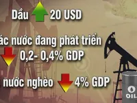 Các nước nghèo đang là nạn nhân tồi tệ nhất của khủng hoảng năng lượng