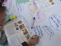 Mind Mapping of Vietnam 2022: New playground for primary school students