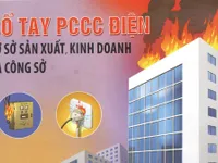 Kỹ năng phòng cháy chữa cháy điện tại các cơ sở sản xuất, kinh doanh và công sở