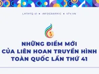 [INFOGRAPHIC] 8 điểm mới của Liên hoan Truyền hình toàn quốc lần thứ 41