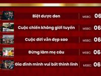 5 phim truyền hình 'hot' lọt đề cử VTV Awards 2023