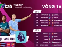 Vòng 16 Ngoại hạng Anh trên VTVcab: “Ngựa ô” Aston Villa đại chiến Arsenal