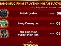 Top 3 phim truyền hình đang dẫn đầu bình chọn tại VTV Awards 2023