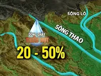 Cần linh hoạt bố tr&iacute; m&ugrave;a vụ trước nguy cơ hạn h&aacute;n, thiếu nước