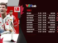Serie A and Bundesliga get off to an attractive start on VTVcab