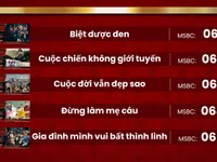 5 TV drama nominees for the 2023 VTV Awards