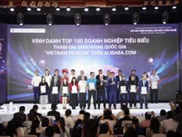 List of 100 businesses joining Vietnam Pavilion on Alibaba.com announced