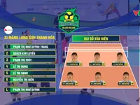 VTVcab to broadcast 2024 National Volleyball Championships using advanced graphics technology