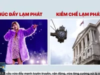 Taylor Swift khiến nước Anh hoãn giảm lãi suất?