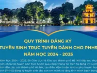 Phụ huynh thức đêm canh giờ đăng ký cho con vào lớp 6