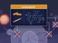 Thuốc điều trị HIV 'siêu hiệu quả' có thể giúp chấm dứt đại dịch AIDS?