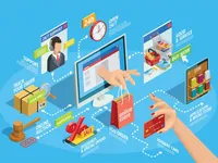 National e-commerce week, Online Friday 2024 expected to stimulate consumption