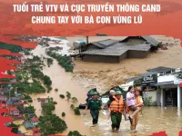 Thanh niên VTV chung tay hỗ trợ người dân bị ảnh hưởng bởi lũ lụt sau bão số 3