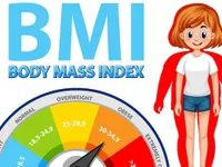 Chỉ số BMI có còn phù hợp?