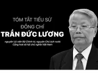 [Infographic] Tóm tắt tiểu sử nguyên Chủ tịch nước Trần Đức Lương