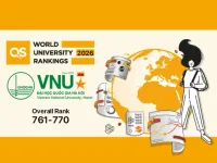 Ten Vietnamese universities featured in QS World University Rankings 2026