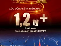 With Over 1.6 Billion Social Media Views, VTV Strongly Spreads the Pride of 80 Years of Independence