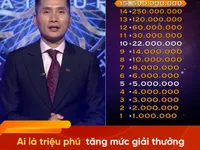 Top prize on ‘Who Wants to Be a Millionaire?’ Raises   to 500 Million VND for VTV3’s 30th Anniversary