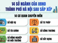 Hanoi reorganises city departments