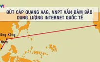 Khắc phục sự cố đứt cáp quang AAG