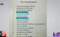 Lạm thu đầu năm học: Câu chuyện chưa bao giờ cũ