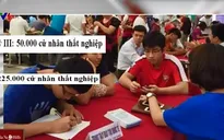 225.000 cử nhân thất nghiệp: Xót xa nhưng... hợp lý?
