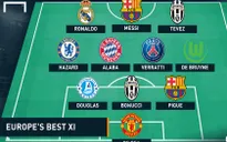 Đội hình tiêu biểu châu Âu 2014/15: Barca và Juve được ưu ái