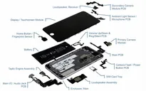 Chi phí linh kiện iPhone 6S Plus khoảng 236 USD
