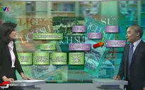 Tích hợp môn Lịch sử: "Học sinh học được và giáo viên dạy được"