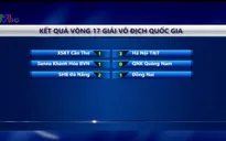 BXH sau vòng 17 V.League 2015: FLC Thanh Hóa vẫn dẫn đầu